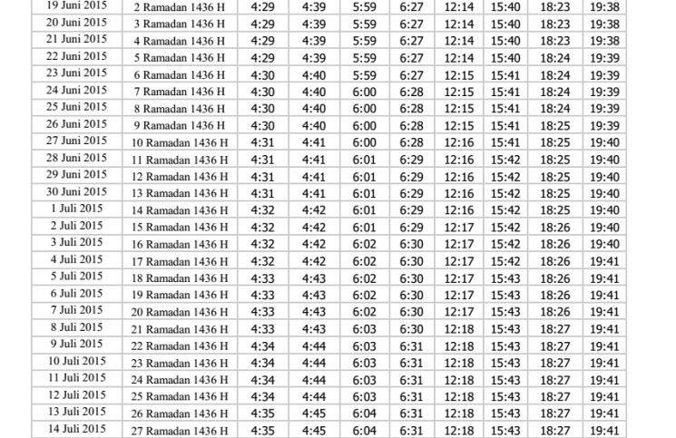 JADWAL IMSAKIYAH RAMADHAN 1436 H 2015 M Kota Tarakan